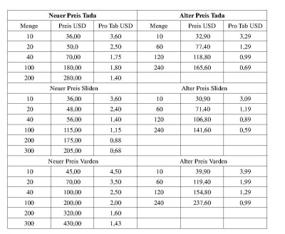 Preise 0.jpg